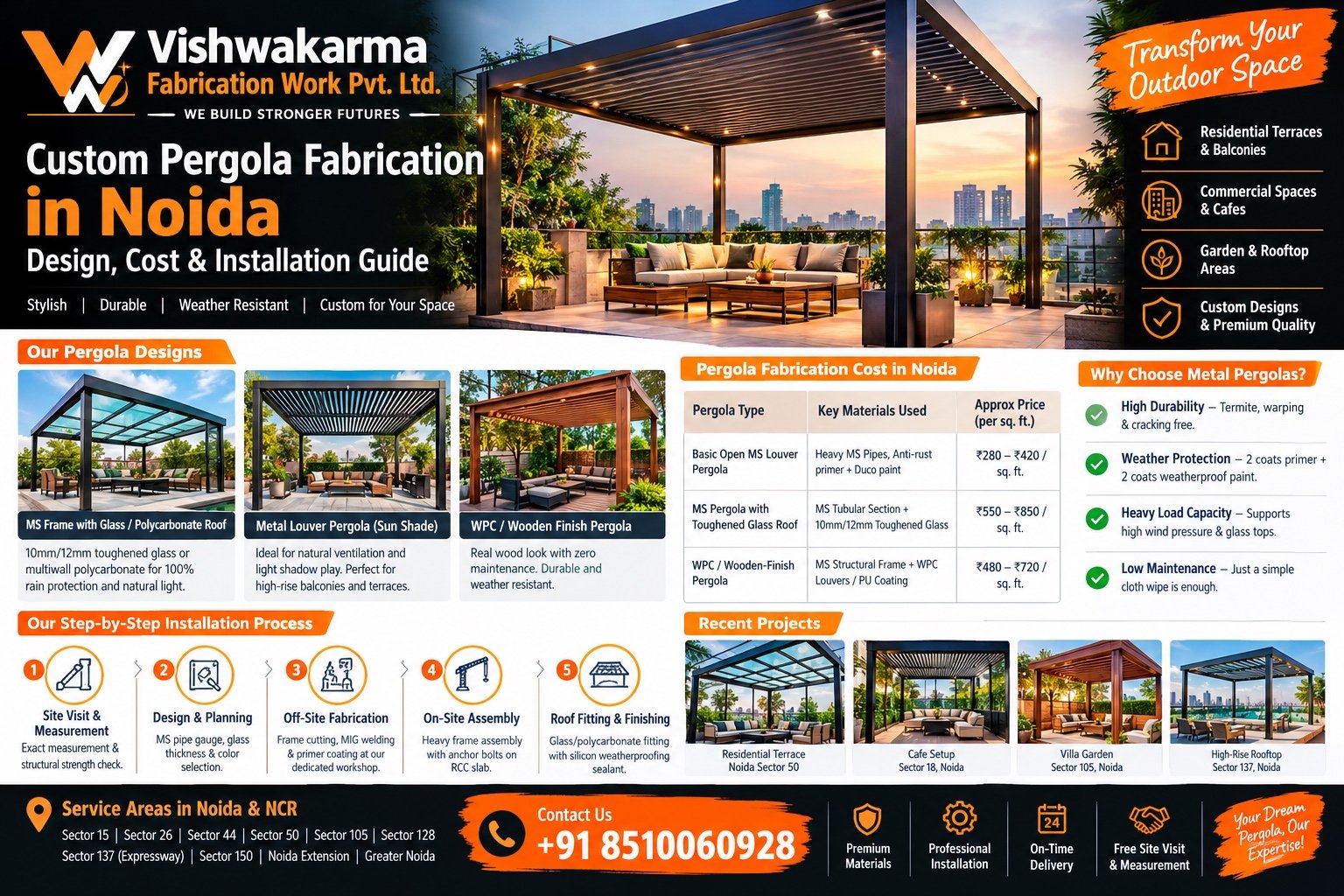 Custom Pergola Fabrication in Noida: MS, SS & Glass Pergola Guide