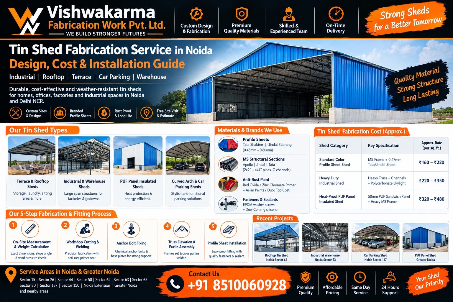 Tin Shed Fabrication in Noida: Industrial, Rooftop & Terrace Shed Guide