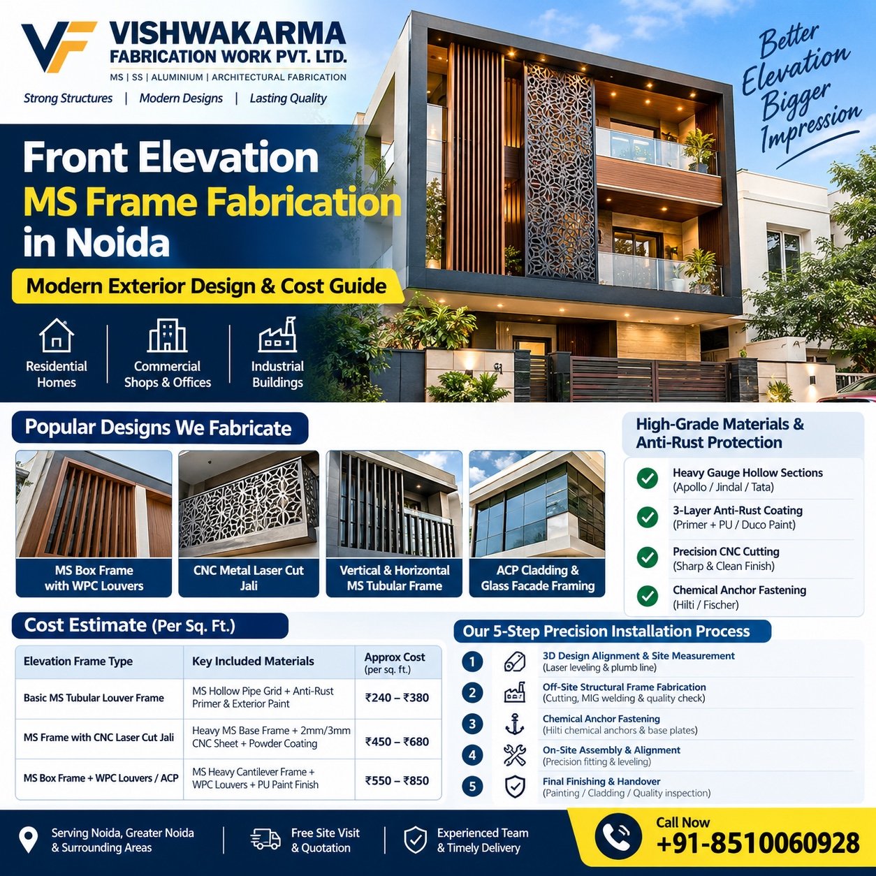 Front Elevation MS Frame Fabrication in Noida: Modern Exterior Design & Cost Guide