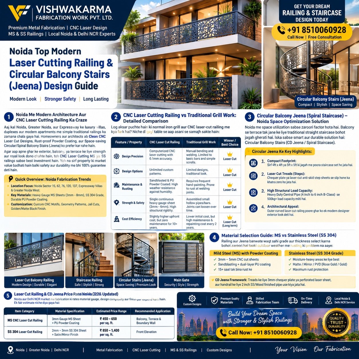 ⁠Laser Cutting Railing & CD Balcony Jeena Design in Noida⁠